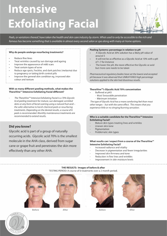 TREATMENT INFORMATIONAL - Intensive Exfoliating Facial-826